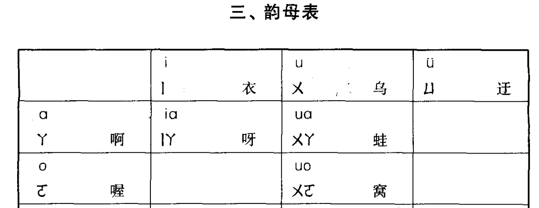 韵母表.png