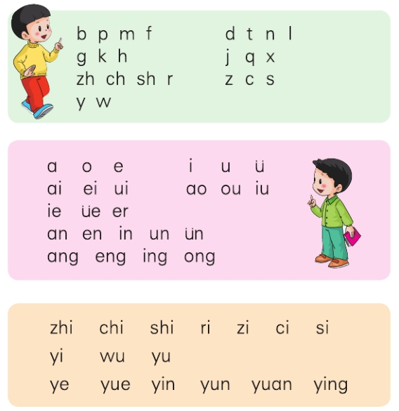 北师大版小学语文拼音字体