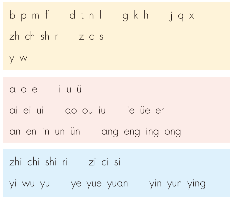 部编版小学语文拼音字体