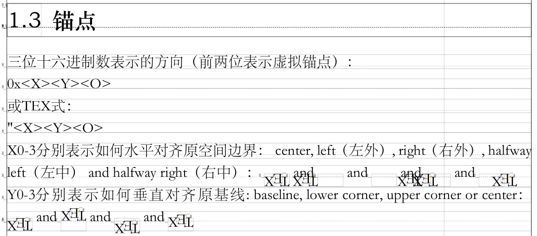 锚点