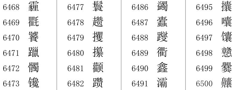 四五快读论字频