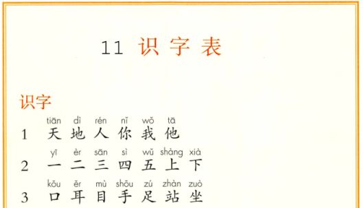 字表.png